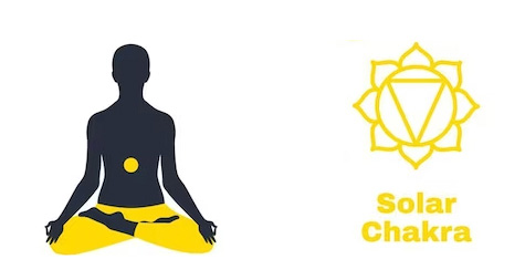 Solar Chakra - Aurax Reiki - Grand Master Indra Soni